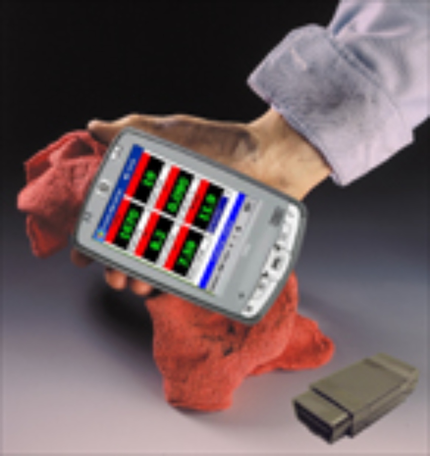 Pocket Gas Analyser